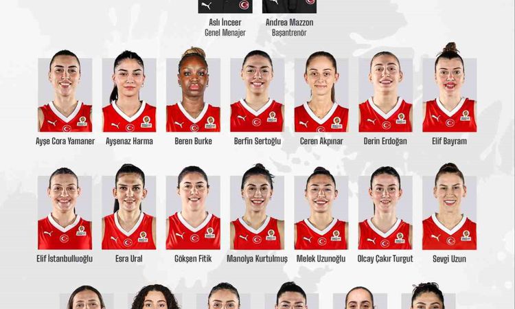 Gündemden Son Bilgiler: A milli kadın basketbol takımı’nın dünya kupası aday kadrosu netleşti - Haberleri - So