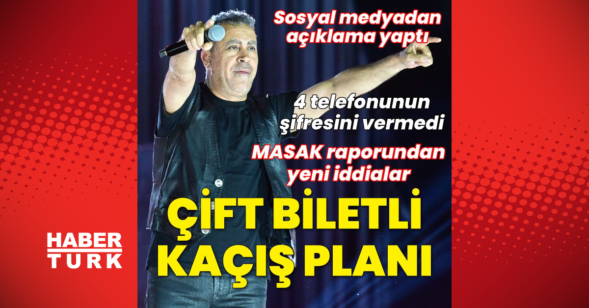 Haluk Levent detail in MASAK report