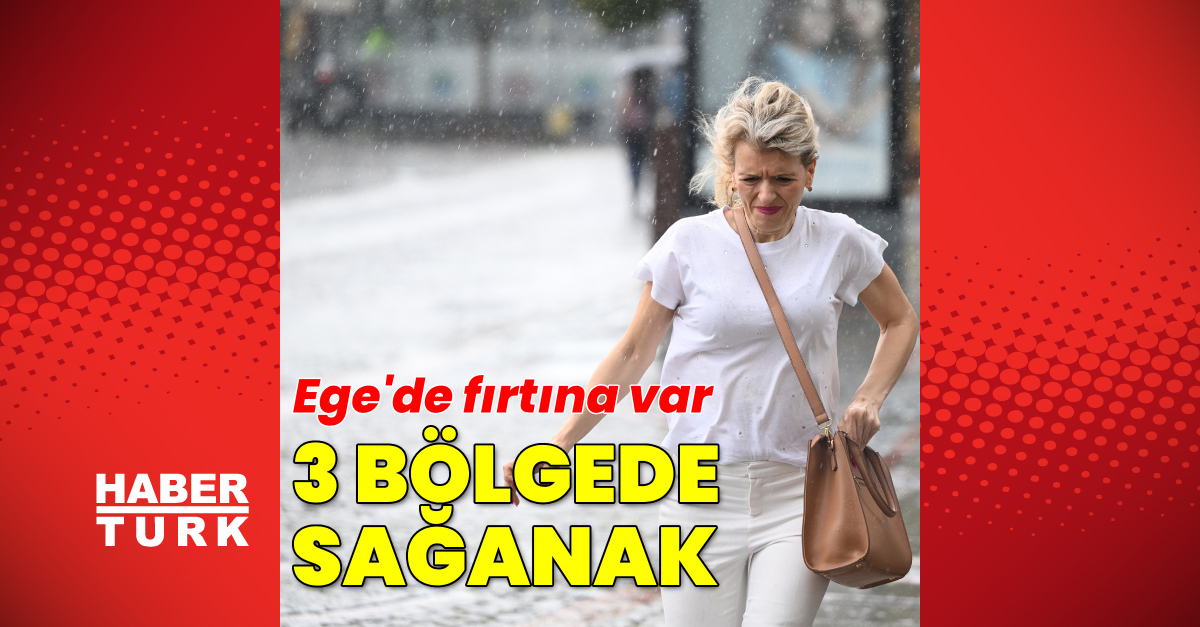 Kritik Açıklama: Sağanak yağmur ve kuvvetli rüzgar uyarısı ve Son Gelişmeler: Gelişmeler Takip Ediliyor