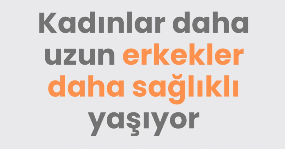 Son Gelişme: Kadınlar daha uzun erkekler daha sağlıklı yaşıyor (Detaylar) | İşte Tüm Ayrıntılar