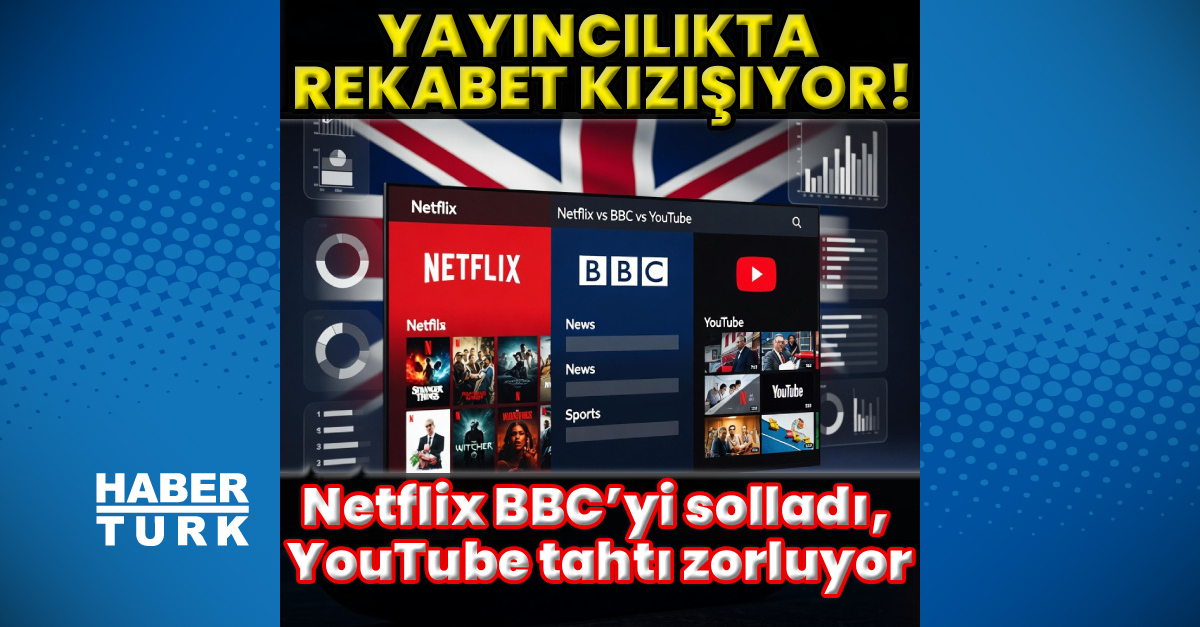 Kritik Açıklama: Netflix BBC’yi solladı, YouTube tahtı zorluyor (Detaylar): Gelişmeler Takip Ediliyor