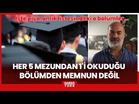 Kritik Açıklama: Her 5 mezundan 1'i okuduğu bölümden memnun değil (Detaylar) ve Merak Edilenler