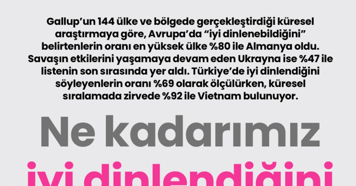 Sıcak Gündem: Analiz | Ne kadarımız iyi dinlendiğini söylüyor? (Detaylar) - Son Dakika Bilgileri