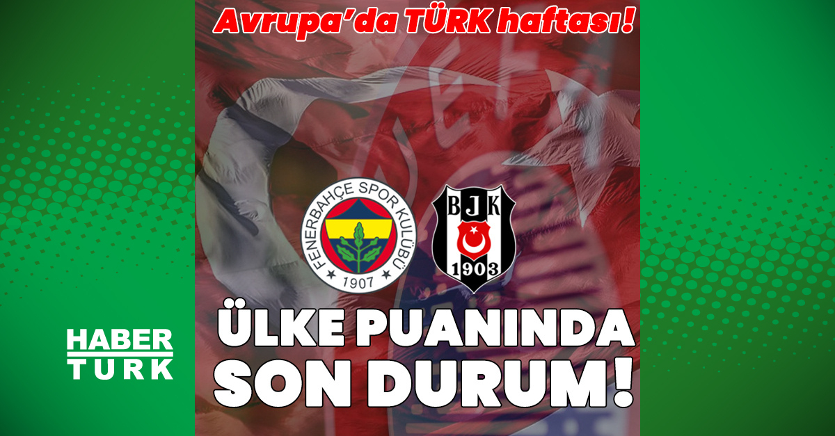 Gündemden Son Bilgiler: Analiz | İşte UEFA ülke puanında son durum! ve Son Gelişmeler | İşte Tüm Ayrıntılar
