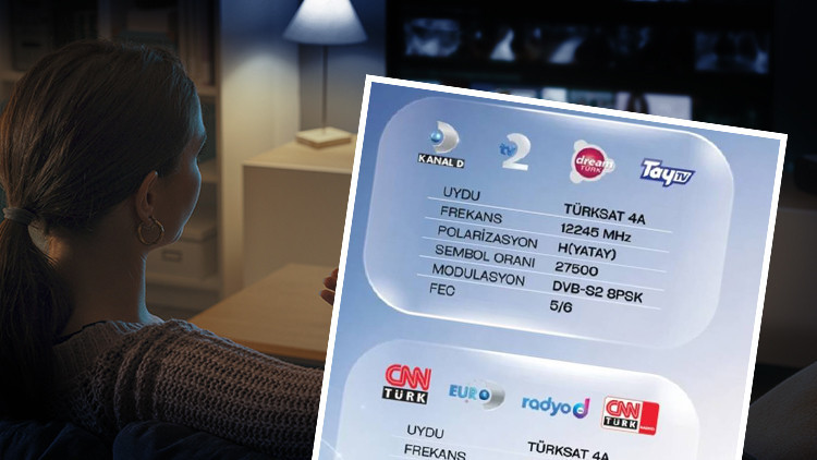 TÜRKSAT'taki frekans değişikliğinden sonra 10 kat arttı | Toker: Uzun vadede avantaj sağlayacak - Son Dakika B