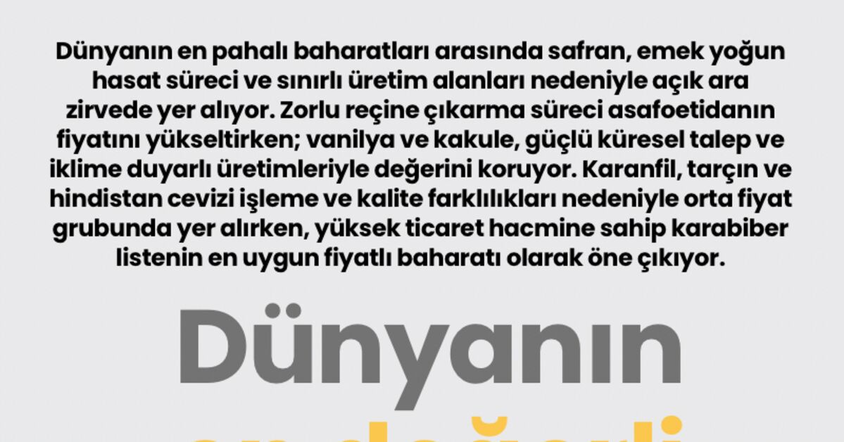 Kritik Açıklama: Dünyanın en değerli baharatları | İşte Tüm Ayrıntılar