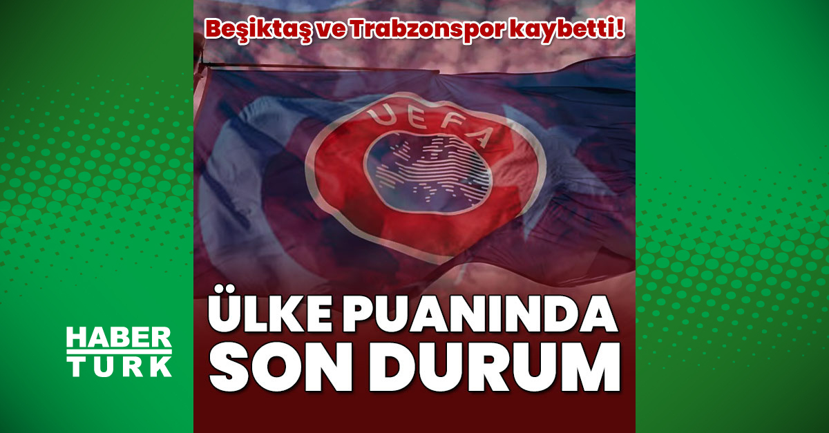 İşte UEFA ülke puanında son durum! - Son Dakika Bilgileri