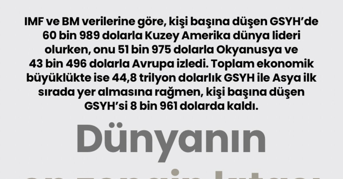 Son Gelişme: Dünyanın en zengin kıtası hangisi? ve Merak Edilenler