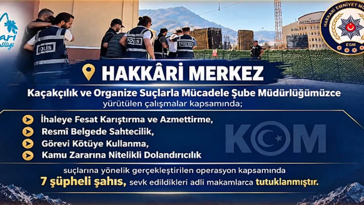 Sıcak Gündem: Hakkari'de ihalelerde usülsüzlük soruşturması: 7 şüpheli hakkında tutuklama kararı verildi! - So