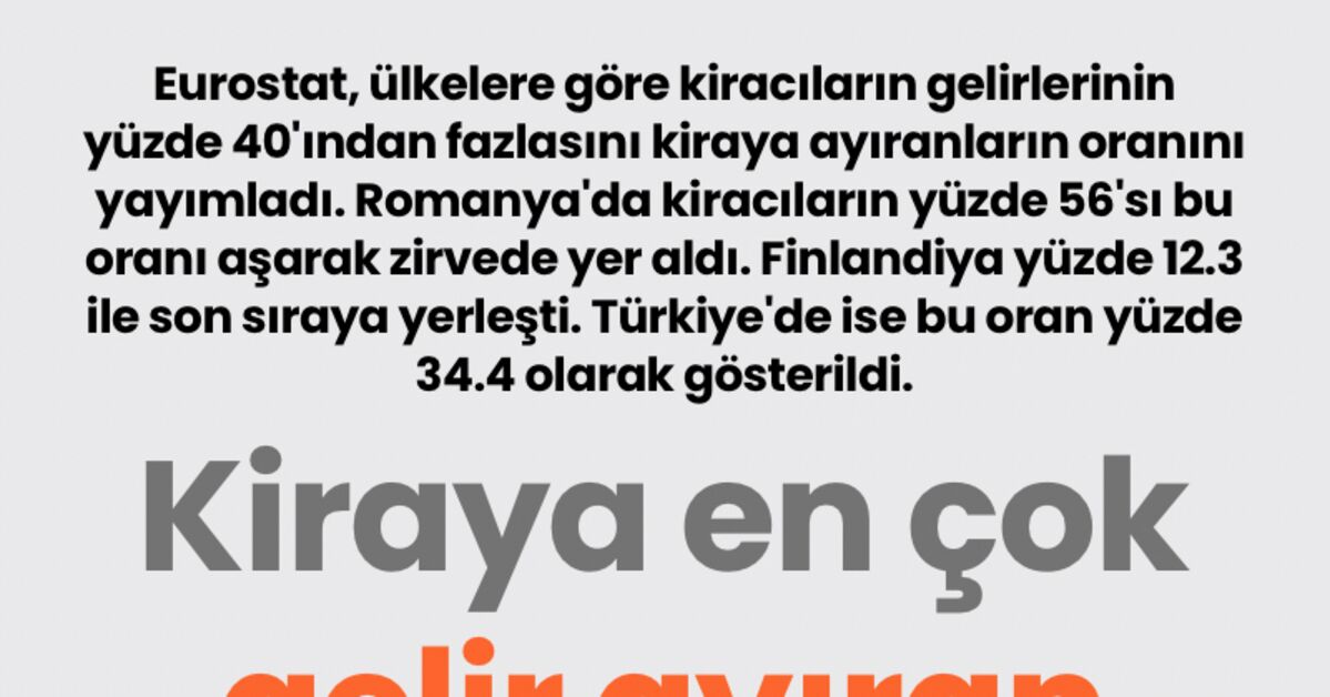 Sıcak Gündem: Kiraya en çok gelir ayıran ülkeler | İşte Tüm Ayrıntılar