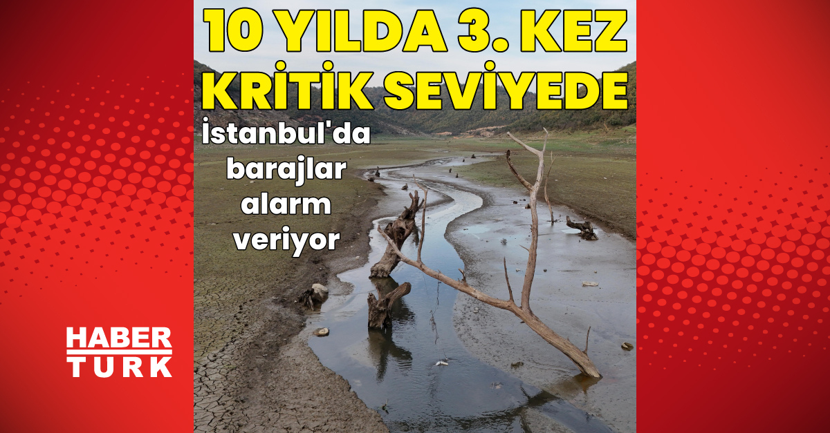 Sıcak Gündem: 3. kez kritik seviyede