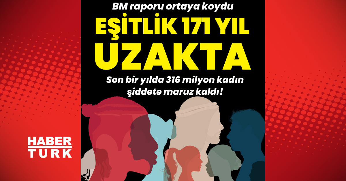 Kritik Açıklama: Toplumsal cinsiyet eşitliğine ulaşmak 171 yıl sürecek: Gelişmeler Takip Ediliyor