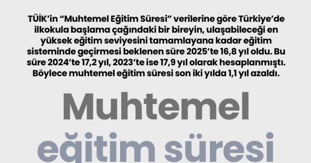 Gündemden Son Bilgiler: Muhtemel eğitim süresi azaldı ve Merak Edilenler