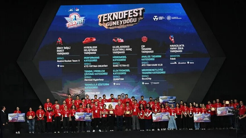 Son Gelişme: Cumhurbaşkanı Erdoğan, TEKNOFEST Güneydoğu kapsamında düzenlenen yarışmalarda birincilere ödüller