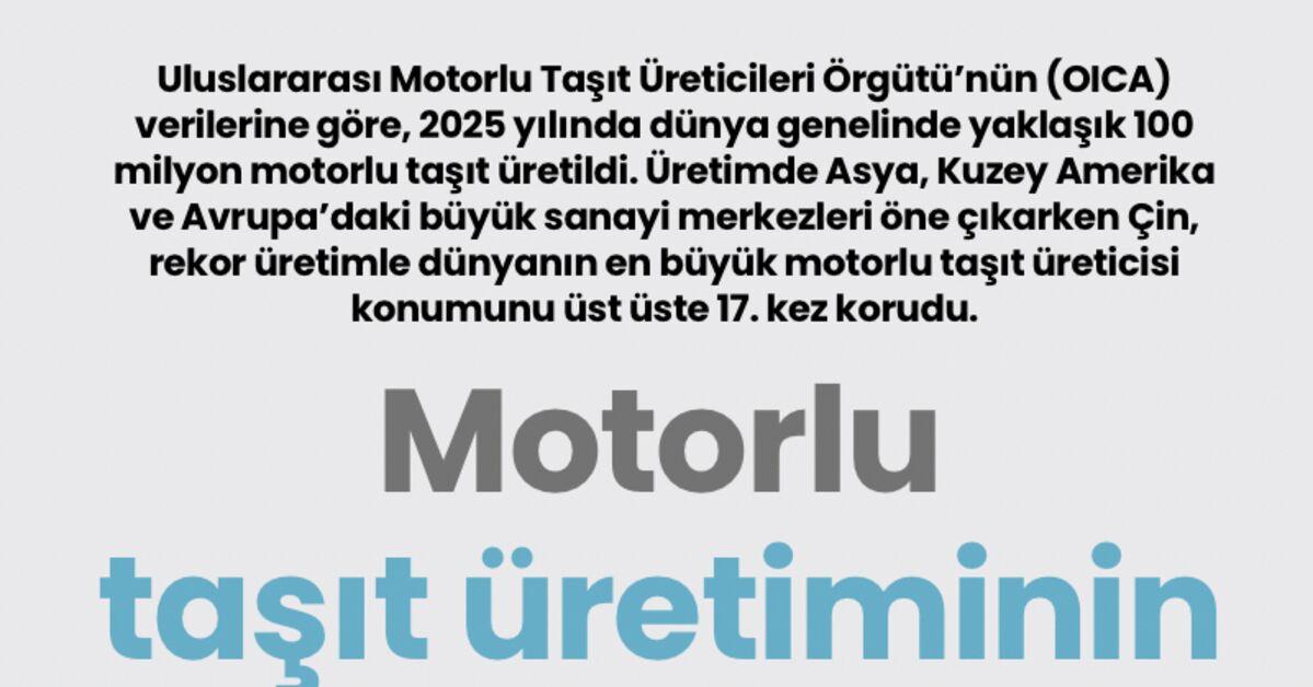 Ayrıntılar Netleşti: Motorlu taşıt üretiminin liderleri