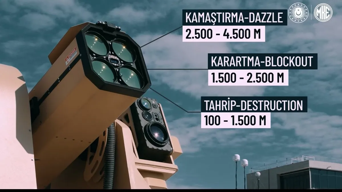 MKE’den lazerli savunma! 760 metreden dron avladı: TOLGA Lazer ilk sınavını geçti | İşte Tüm Ayrıntılar