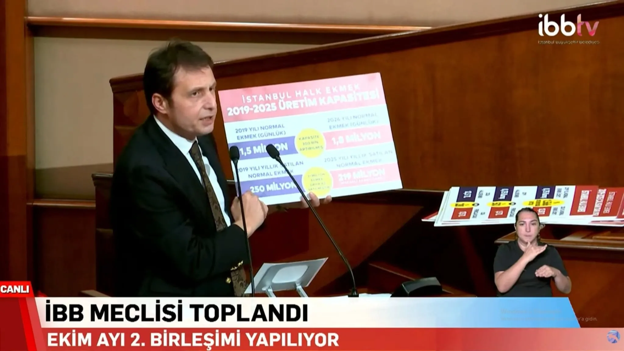 Ayrıntılar Netleşti: AK Partili Eroğlu’ndan İBB’ye 'Halk Ekmek' tepkisi! “Personel arttı, 31 milyon daha az ek