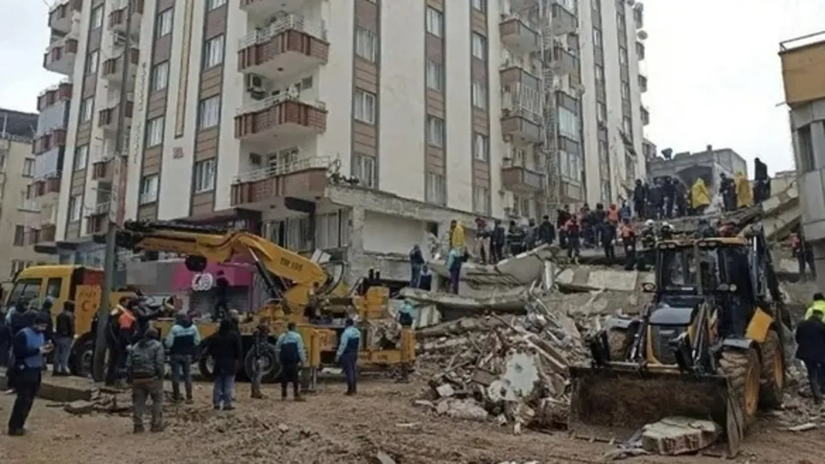 Son Gelişme: 51 kişiye mezar olan Furkan Apartmanı davası yeniden görülecek - Son Dakika Bilgileri