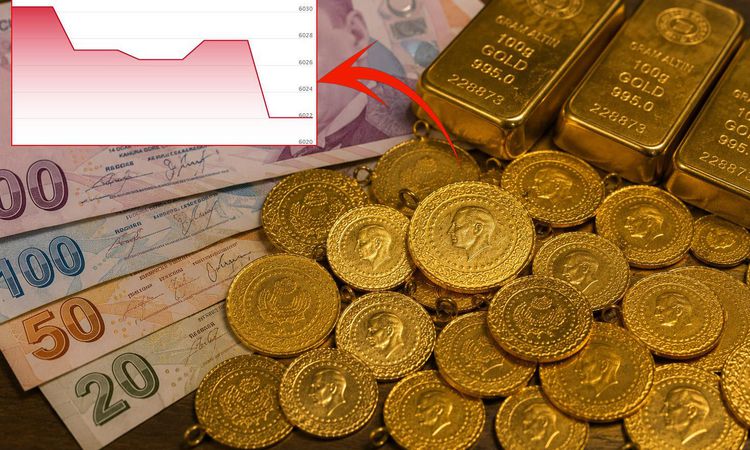 Graphic that devastated gold investors - Last Minute
