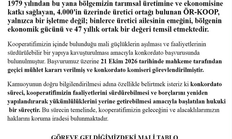 Ayrıntılar Netleşti: Aydın Nazilli'de 4 binin üzerinde ortağı bulunan ÖR-KOOP konkordato başvurusu yaptı ve Me