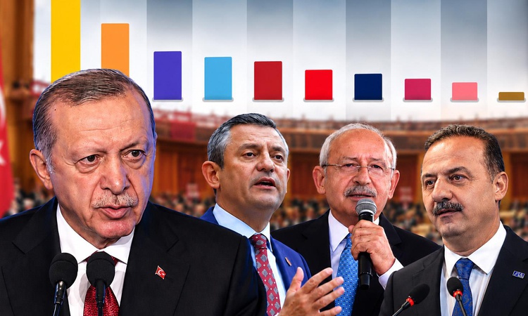 Ayrıntılar Netleşti: Böyle bir şey nasıl olabilir? İki farklı seçim anketi yapıldı, ikisinin de birbiriyle ala