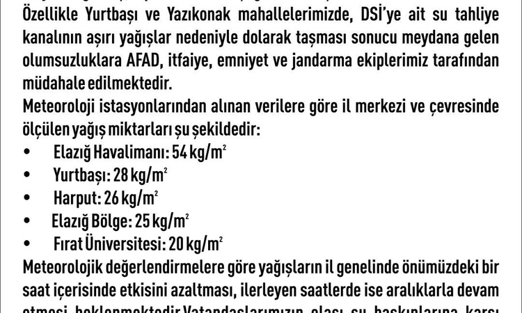 Ayrıntılar Netleşti: Elazığ'da sağanak 30 noktada su baskınına yol açtı, 189 ihbar geldi - Son Dakika Bilgiler