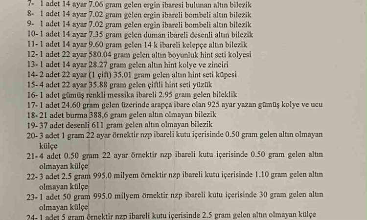 Ayrıntılar Netleşti: Fenomen Tançalan’ın düğünündeki altınların büyük kısmı sahte çıktı - Son Dakika Bilgileri