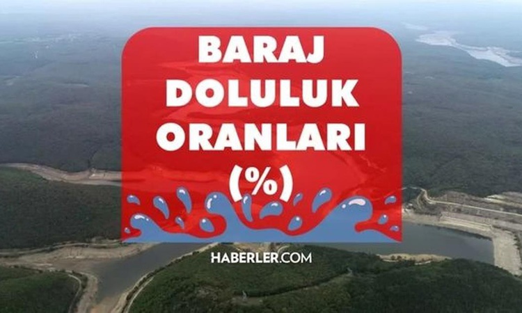 Ayrıntılar Netleşti: İSTANBUL BARAJ DOLULUK ORANLARI 16 EKİM: İSKİ İstanbul baraj doluluk oranları yüzde kaç?