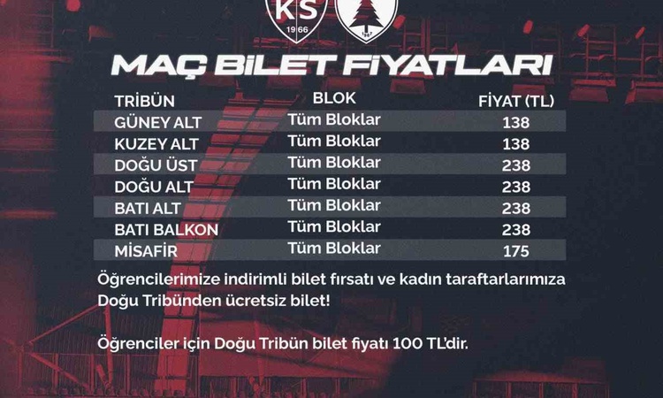 Ayrıntılar Netleşti: Kayserispor-Muğlaspor maç biletleri bugün 11.00'de satışa sunulacak: Gelişmeler Takip Edi