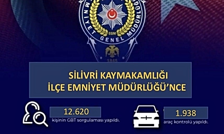 Ayrıntılar Netleşti: Silivri’de bir haftada 20 bin 323 kişi ile 7 bin 928 araç sorgulandı | İşte Tüm Ayrıntıla