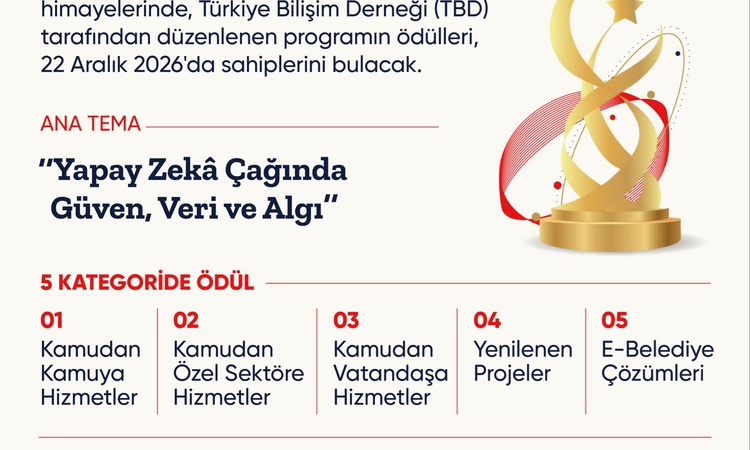 Ayrıntılar Netleşti: Türkiye Bilişim Ödülleri'ne başvurular 1 Aralık 2026'da sona erecek | İşte Tüm Ayrıntılar