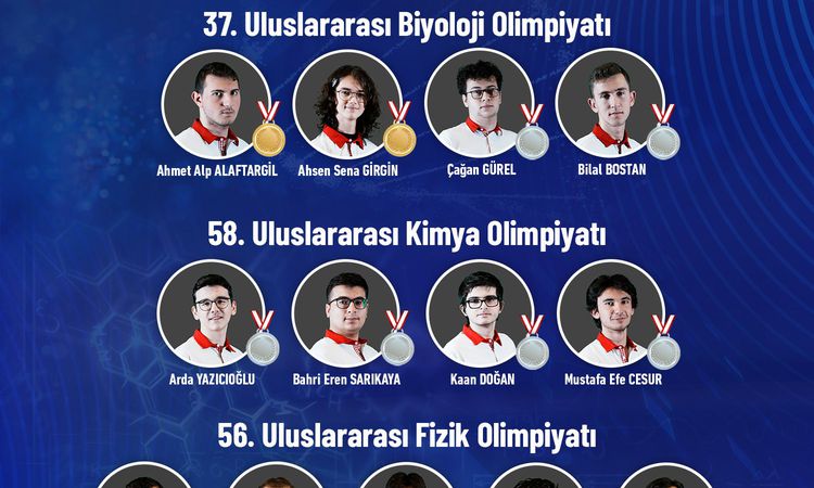 Kritik Açıklama: Bakan Kacır'dan uluslararası bilim olimpiyatlarında madalya kazanan öğrencilere tebrik - Son