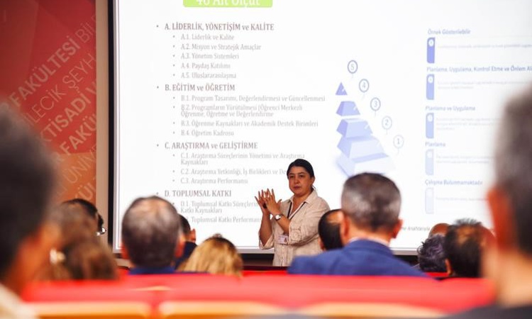 BŞEÜ'de Birim Kalite Komisyonlarına kalite güvencesi ve PUKÖ eğitimi verildi: Gelişmeler Takip Ediliyor