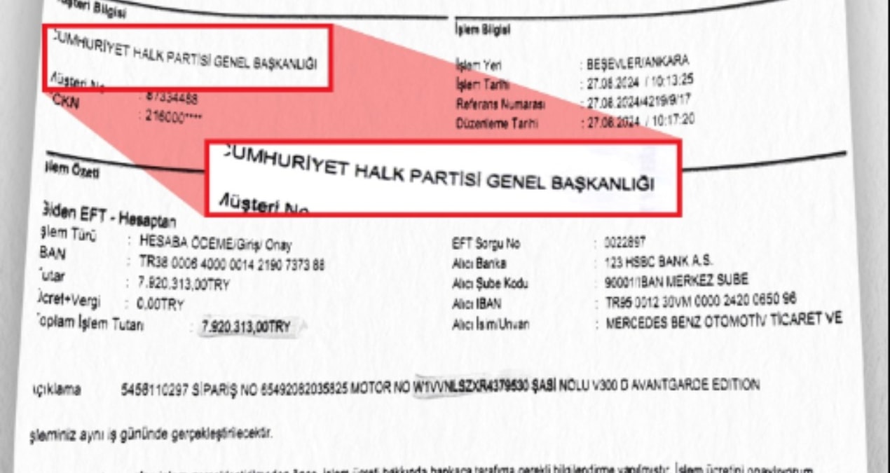 Sıcak Gündem: CHP’den yandaş medyaya dekontlu yanıt - Son Dakika Haberleri: Gelişmeler Takip Ediliyor