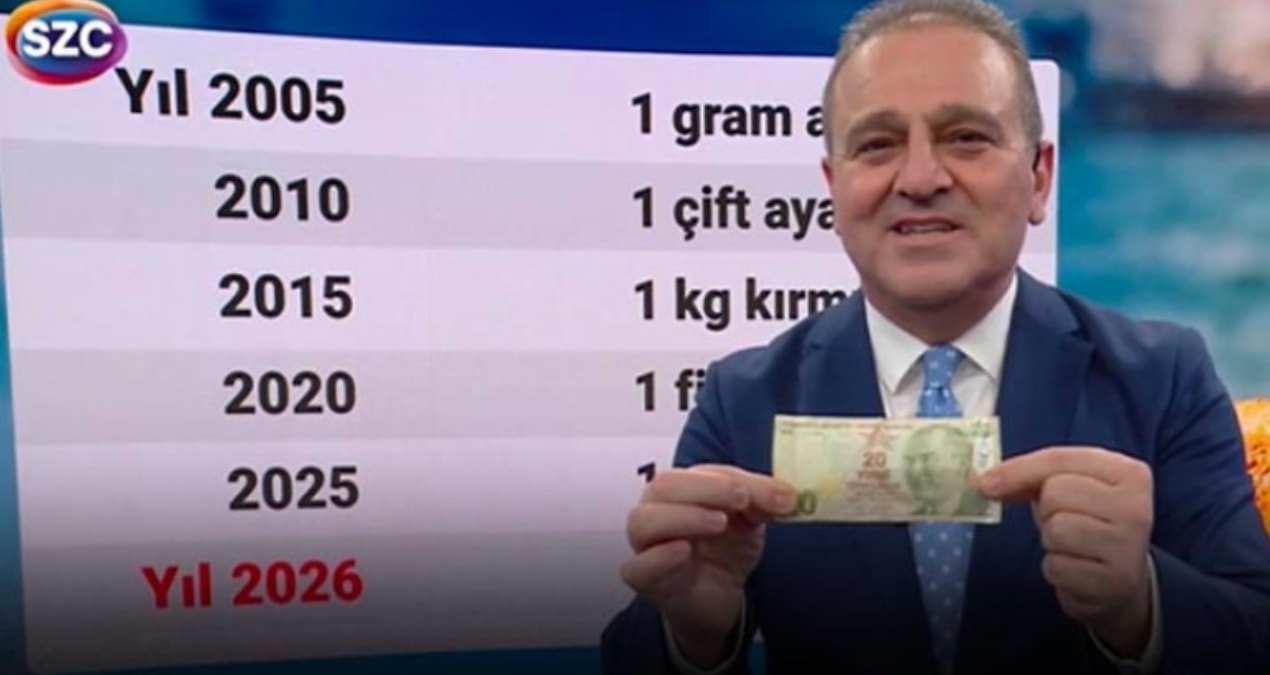 Son Gelişme: Ekrem Açıkel canlı yayında 20 TL'nin 20 yıllık hazin öyküsünü anlattı - Son Dakika: Gelişmeler Ta