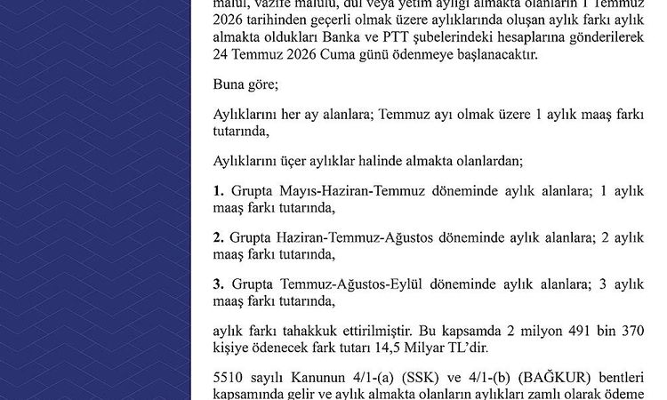 Emekli Sandığı kapsamındaki fiyat artışı farkı ödemeleri 24 Temmuz'da başlayacak - Son Dakika: Gelişmeler Taki