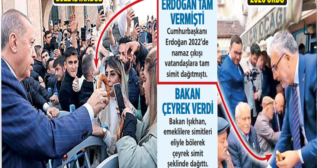 Sıcak Gündem: Enflasyon AKP’nin simidini de yedi - En Son Haber: Gelişmeler Takip Ediliyor