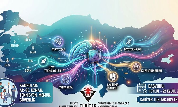 Gündemden Son Bilgiler: TÜBİTAK personel alımı: Ankara, Kocaeli ve Bursa için başvuru resmen start aldı: Geliş