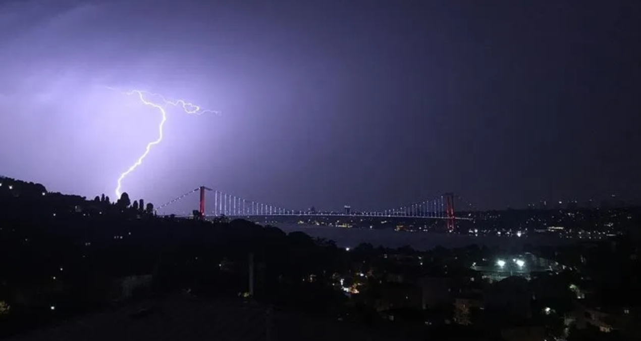 Attention Istanbulites! The sky will literally roar on Thursday! - Last Minute