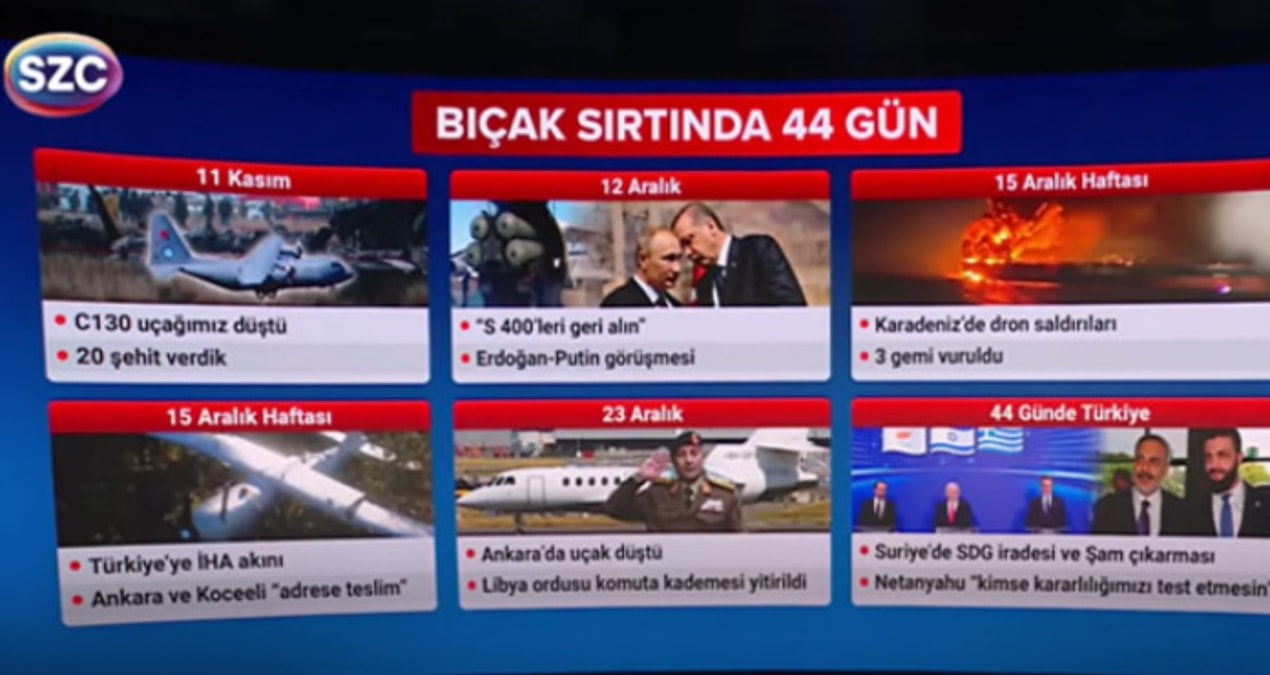 Kritik Açıklama: Komplo Teorisi deyip geçmeyin! Bıçak sırtında 44 gün - En Son Haber ve Merak Edilenler