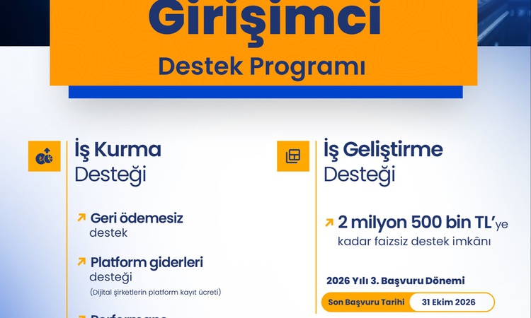 Kritik Açıklama: Bakan Kacır, 31 bin 250 işletmeye 645 milyon TL İş Kurma Desteği verildiğini tüm detaylarıyla