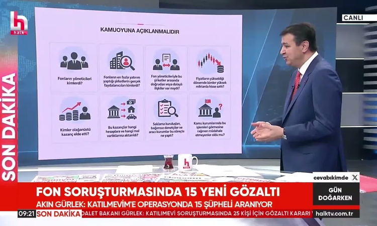 Kritik Açıklama: Saadet lideri Arıkan, fon skandalında 525 milyar liralık kayıp için hesap sordu: Gelişmeler T