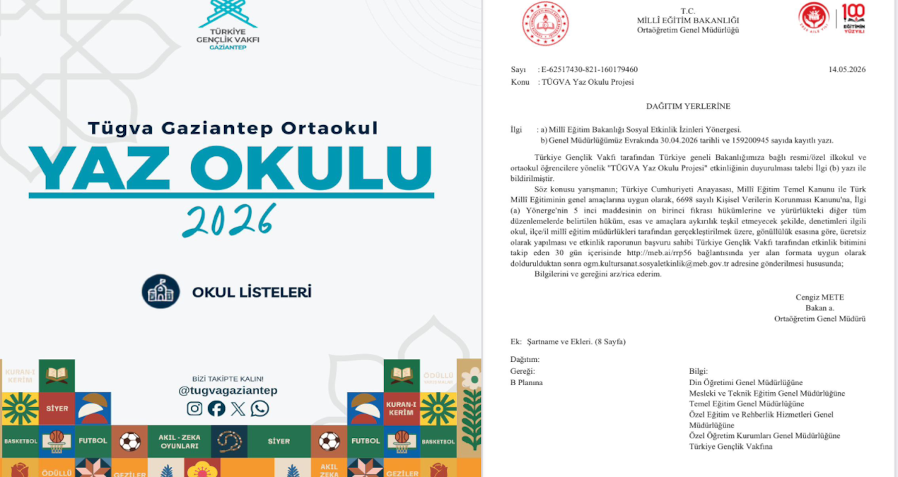Ministry of Education does not recognize the decision of the Council of State! TÜGVA was again allocated to public schools - News