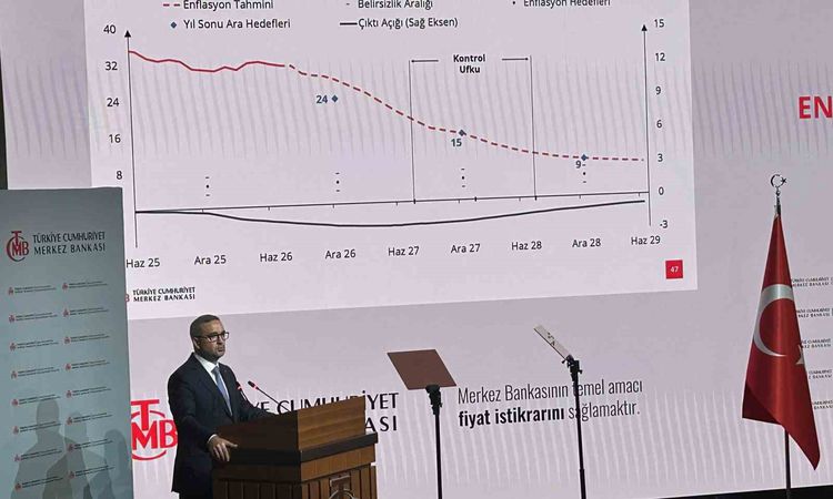 Gündemden Son Bilgiler: Merkez Bankası 2026 Enflasyon Raporu: Yüzde 28 Hedefi - Son Dakika ve Merak Edilenler