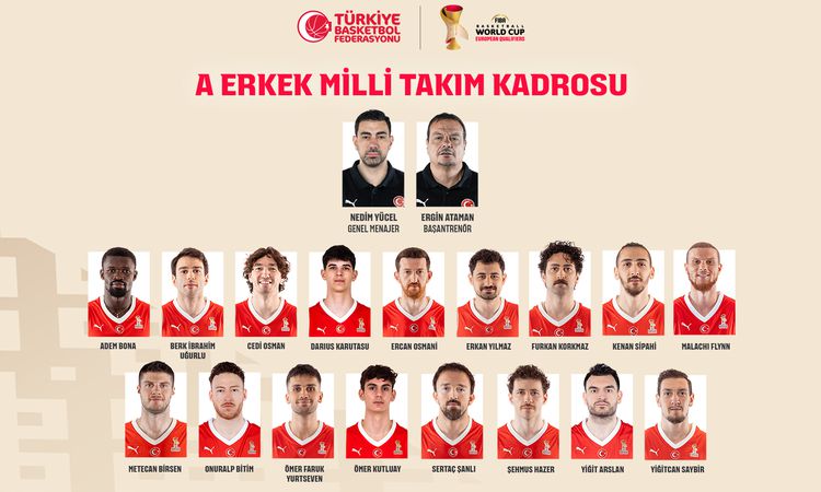 Son Gelişme: Millilerin Litvanya ve İzlanda maçları aday kadrosu duyuruldu - Son Dakika Haberleri | İşte Tüm A