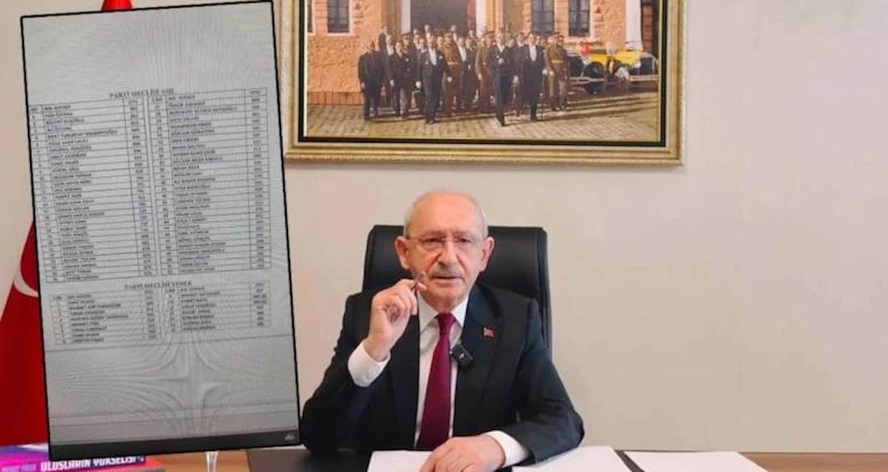 Sıcak Gündem: Mutlak butlan kararına muhalefet partilerin tutumu ne olacak? - Son Dakika