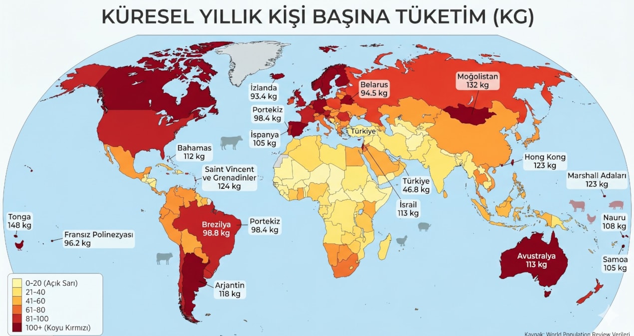 Ayrıntılar Netleşti: Sebzeyle doyanlar bile daha çok yiyormuş: 46 kiloluk kara tablo - Haberleri ve Merak Edil