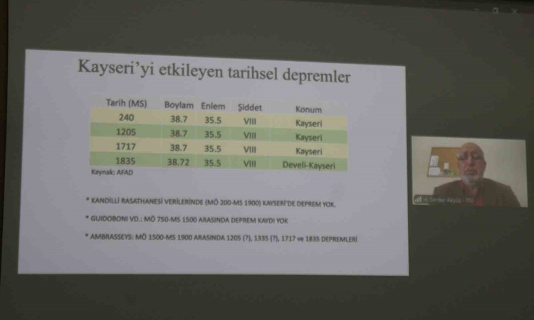 Sıcak Gündem: Akyüz, 1717 ve 1835 Kayseri depremlerinde fay enerjisinin belirsiz olduğunu söyledi ve Merak Edi