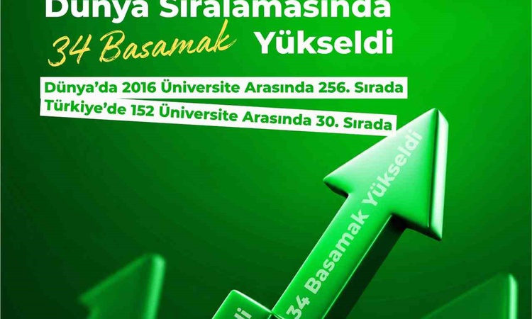 Sıcak Gündem: BEUN, UI GreenMetric 2026'da 34 basamak yükselerek dünyada 256'ncı oldu - Son Dakika Bilgileri