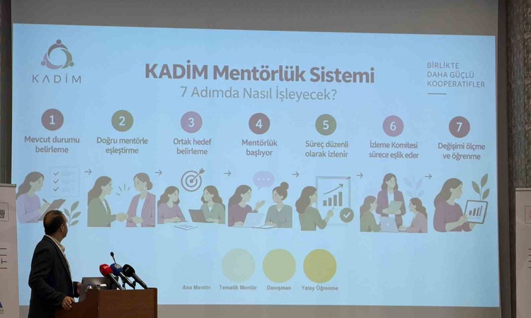 Sıcak Gündem: Doğu Karadeniz'deki 14 kadın kooperatifi KADİM ile bir yıl mentörlük alacak